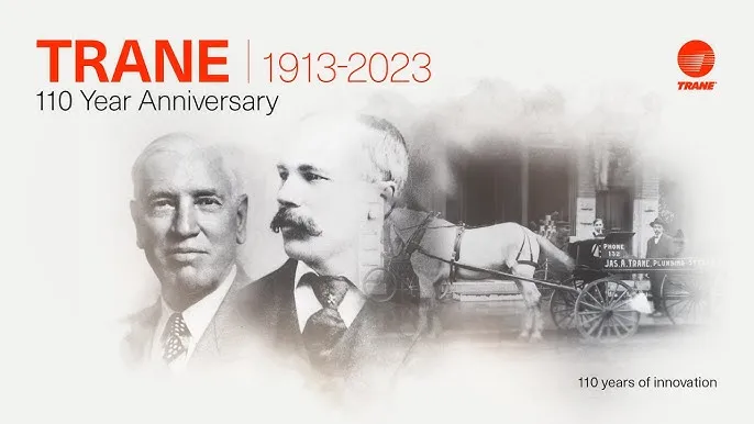 Trane 110 Year Anniversary graphic featuring historical figures and a horse-drawn carriage, celebrating Trane's innovations in HVAC from 1913 to 2023.